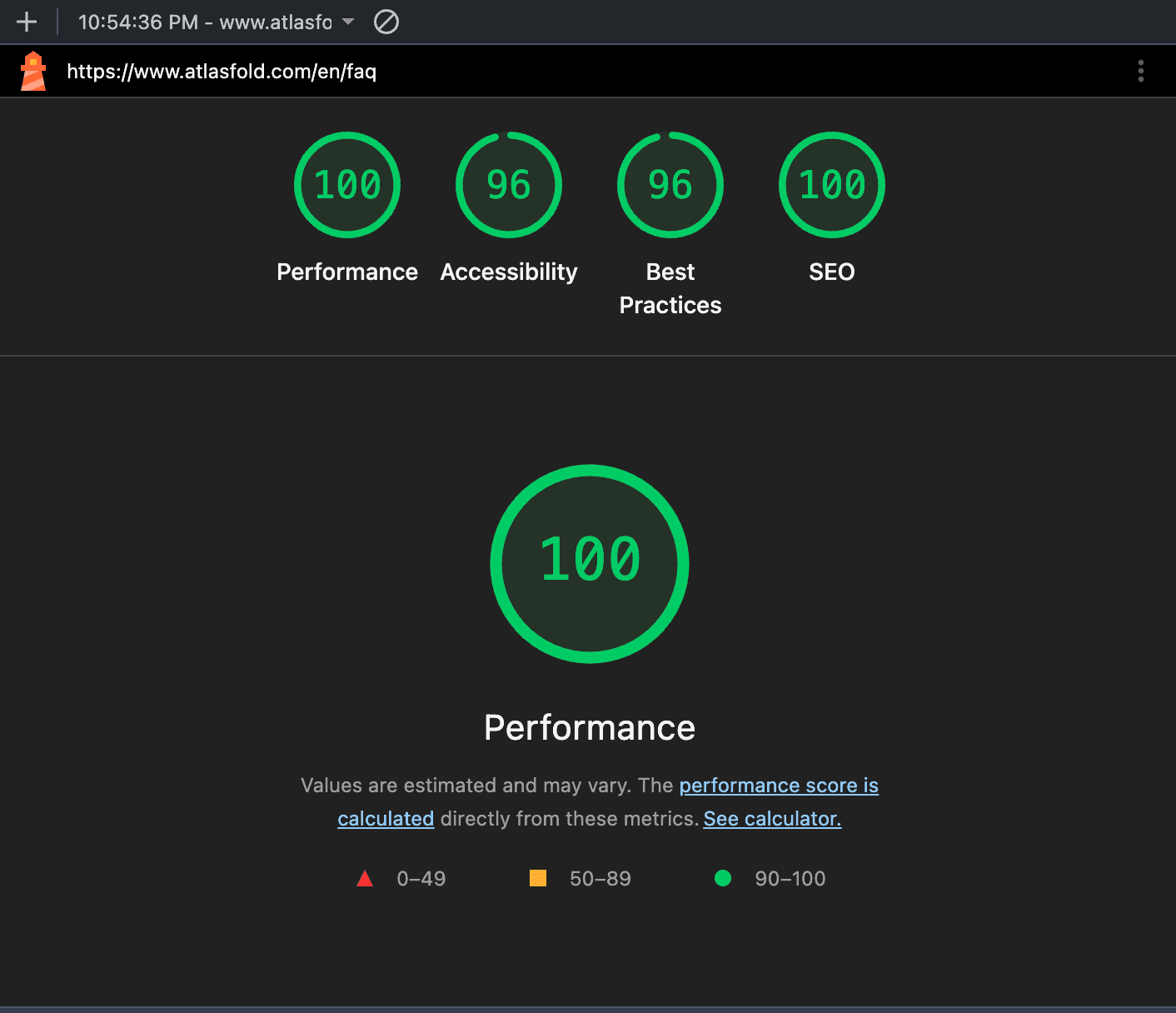 Lighthouse одит на atlasfold.com